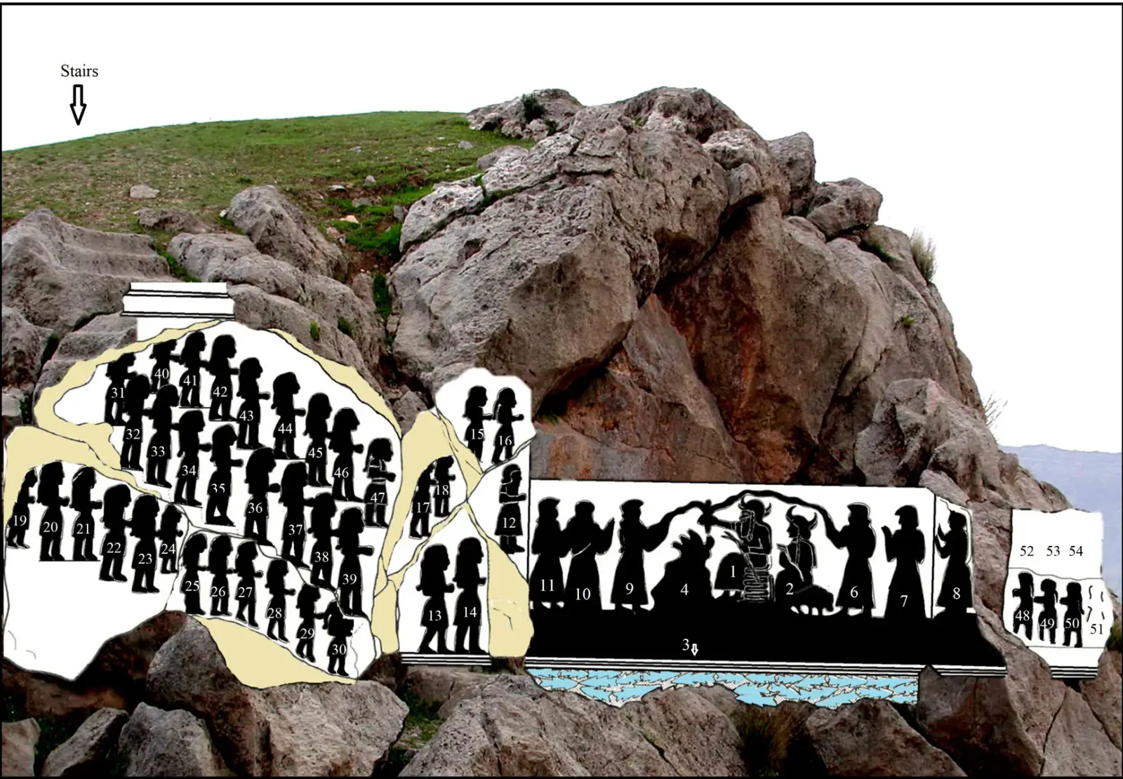 Vista del relieve rupestre elamita de Kurangun acompañada por un dibujo de sus figuras